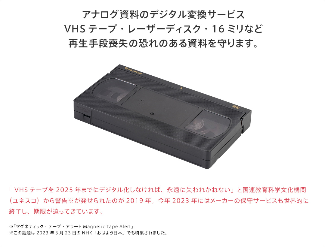 再生困難メディアの電子化