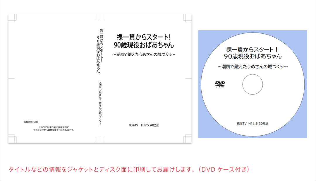 再生困難メディアの電子化